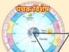 कब और कितने प्रकार का होता है पंचक, क्यों माना जाता है अशुभ,क्यों नहीं किये जाते इसमें शुभ कार्य ?